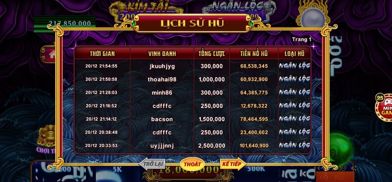 Kho tàng ngũ long có gì nổi bật?