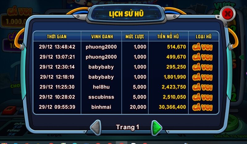 Đánh giá trò chơi To the moon Slot