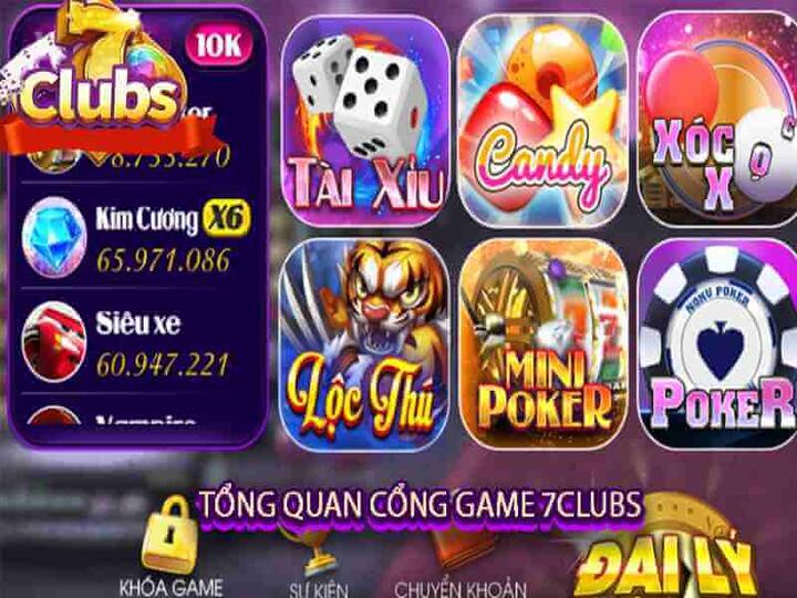 Sự uy tín của game bài ăn tiền 7club