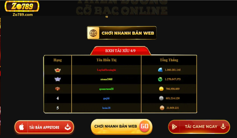 Tính năng phiên bản Zo789 mới nhất